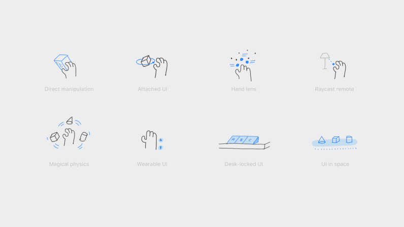 Leap Motion Hand UI